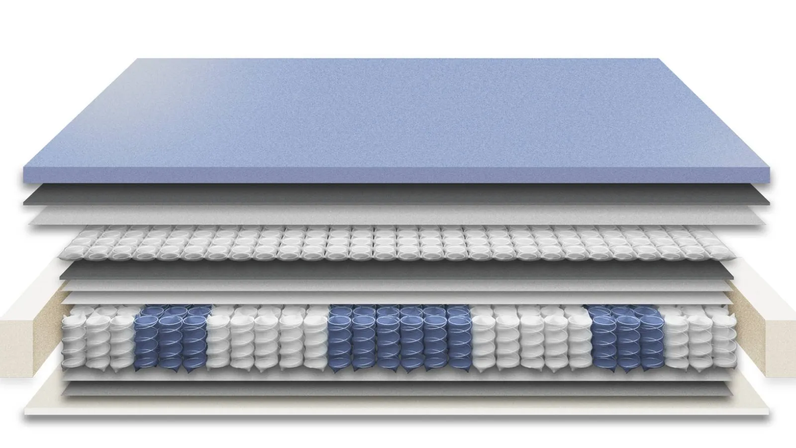 Materasso Mytherm Florentiabed